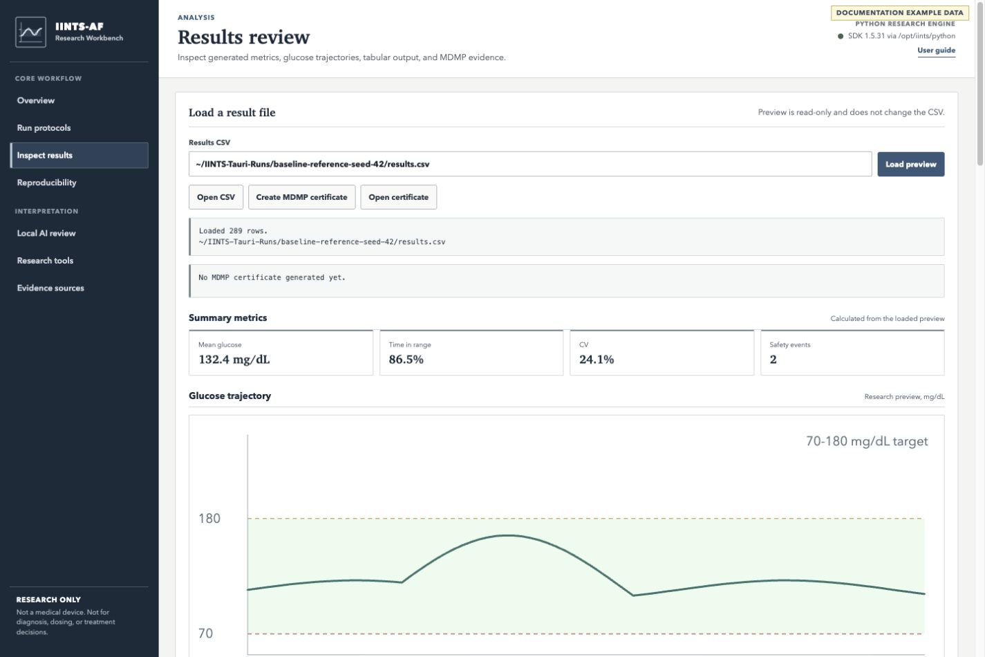 Results workspace with summary metrics and a glucose trajectory
