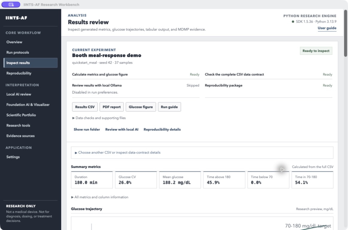 Automatically prepared run with its primary files and summary