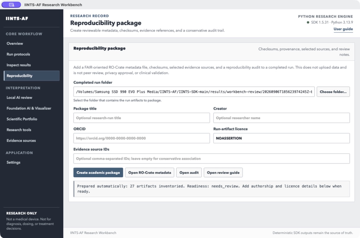 Automatically prepared reproducibility package