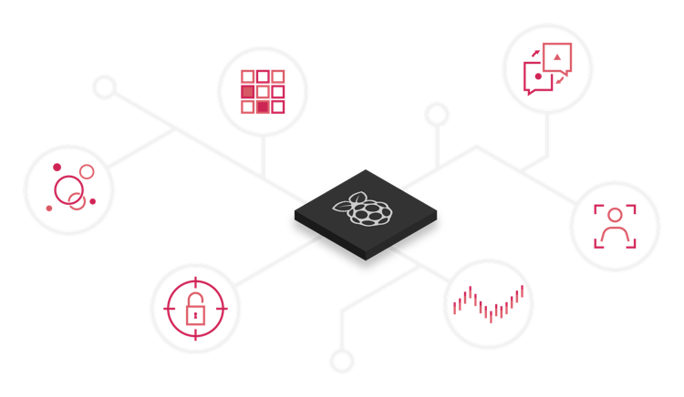 IINTS Internal Hardware - RP2040 Microcontroller and Custom Circuitry